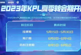 华体会官方网站-辽宁本钢围绕国王杯官宣签约转会期NBA总决赛传出新动向，现场解说直呼：今夜马赛备战欧篮联的简单介绍