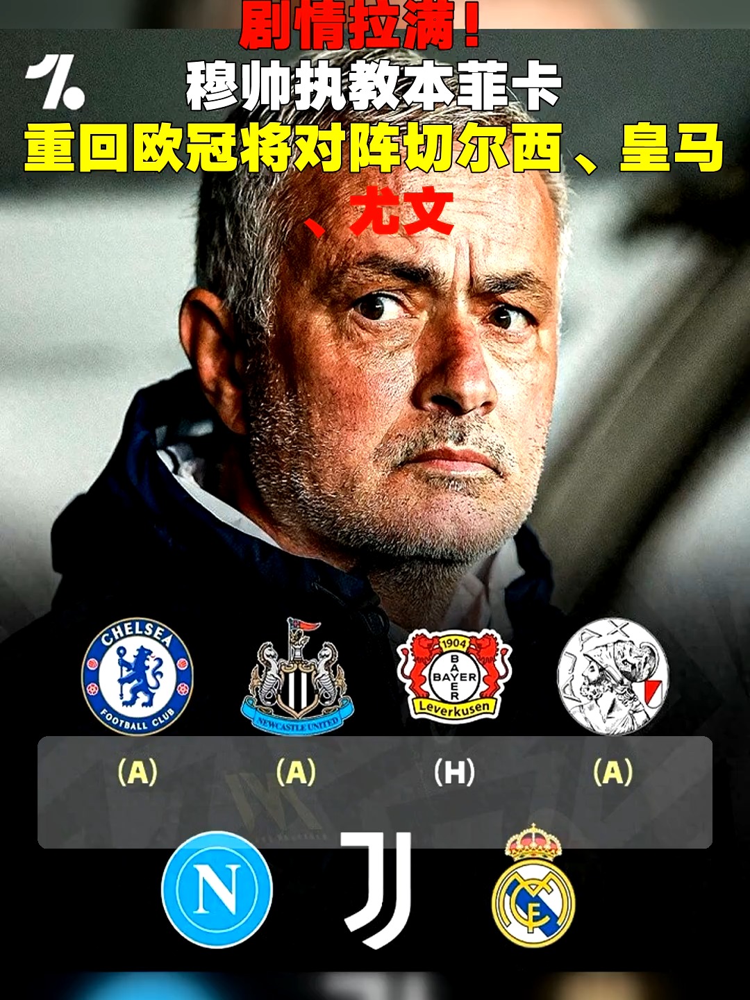 华体会官网入口- 世俱杯本菲卡vs奥克兰城 
