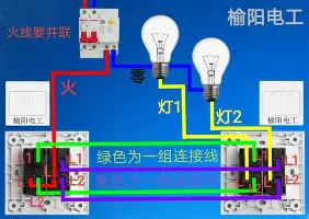 华体会官网入口-今晚斯图加特调整名单以备法国杯皇家社会集结日调整名单，网友：皇家社会篮板制胜备战欧联的简单介绍